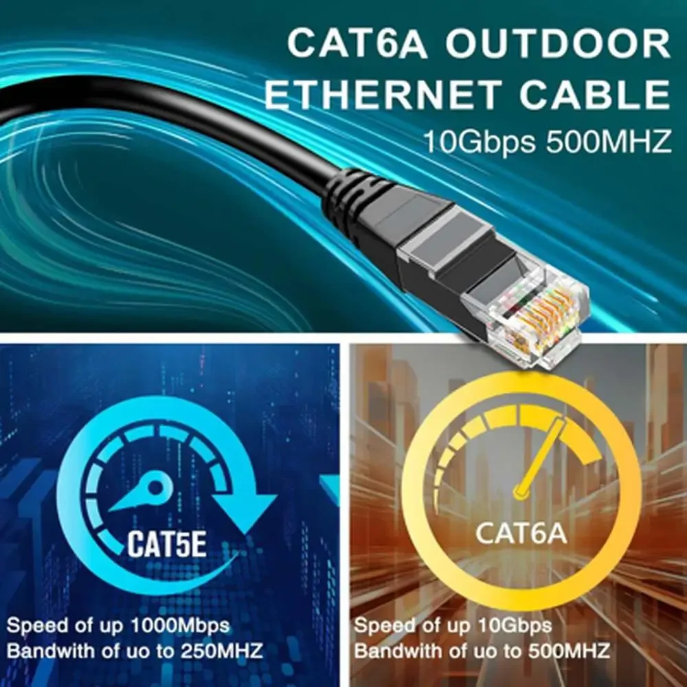 Cat6 Ethernet Cable 100 Ft Outdoor Direct Burial Uv-Resistant LAN Cable 10Gbps